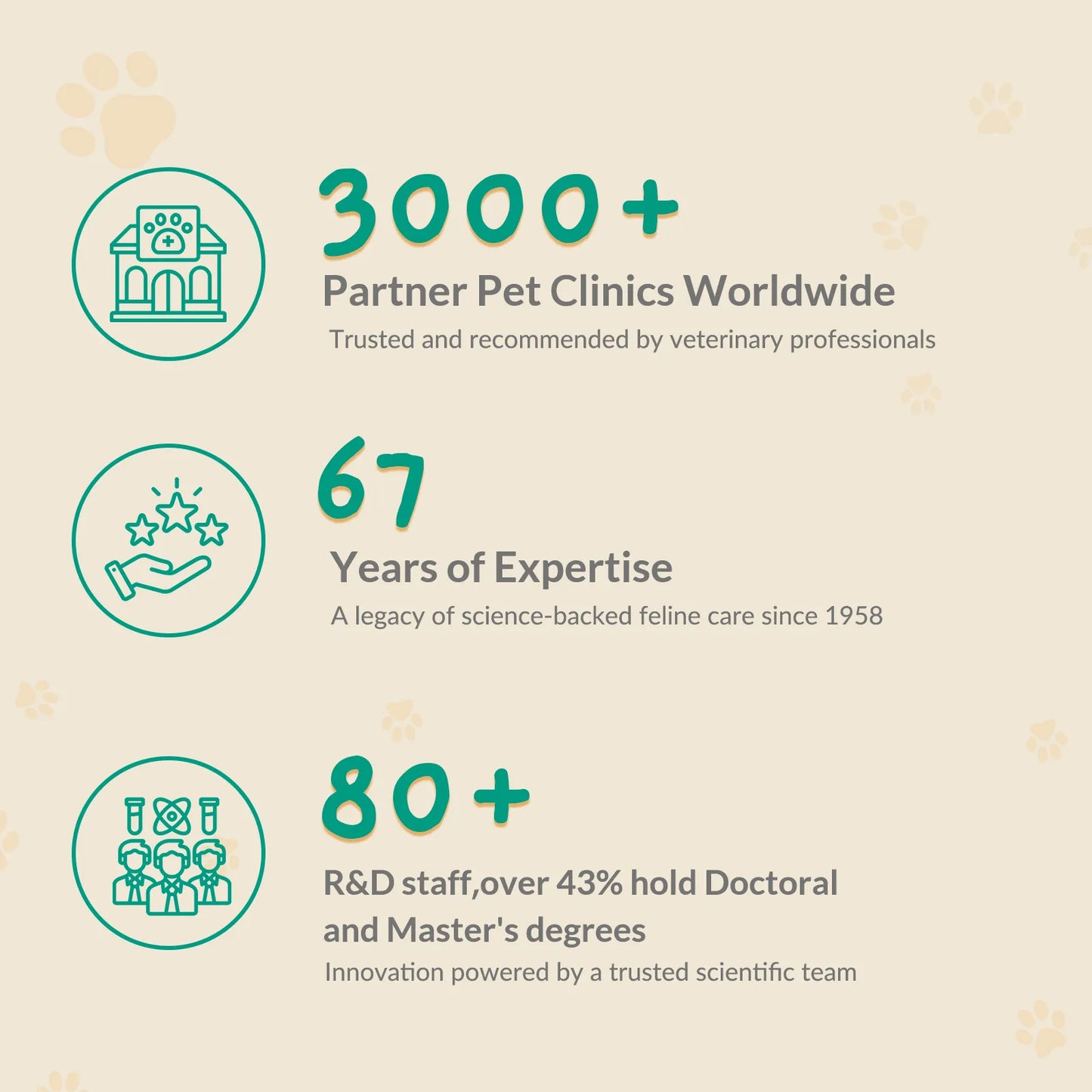 Cat Calming Diffuser