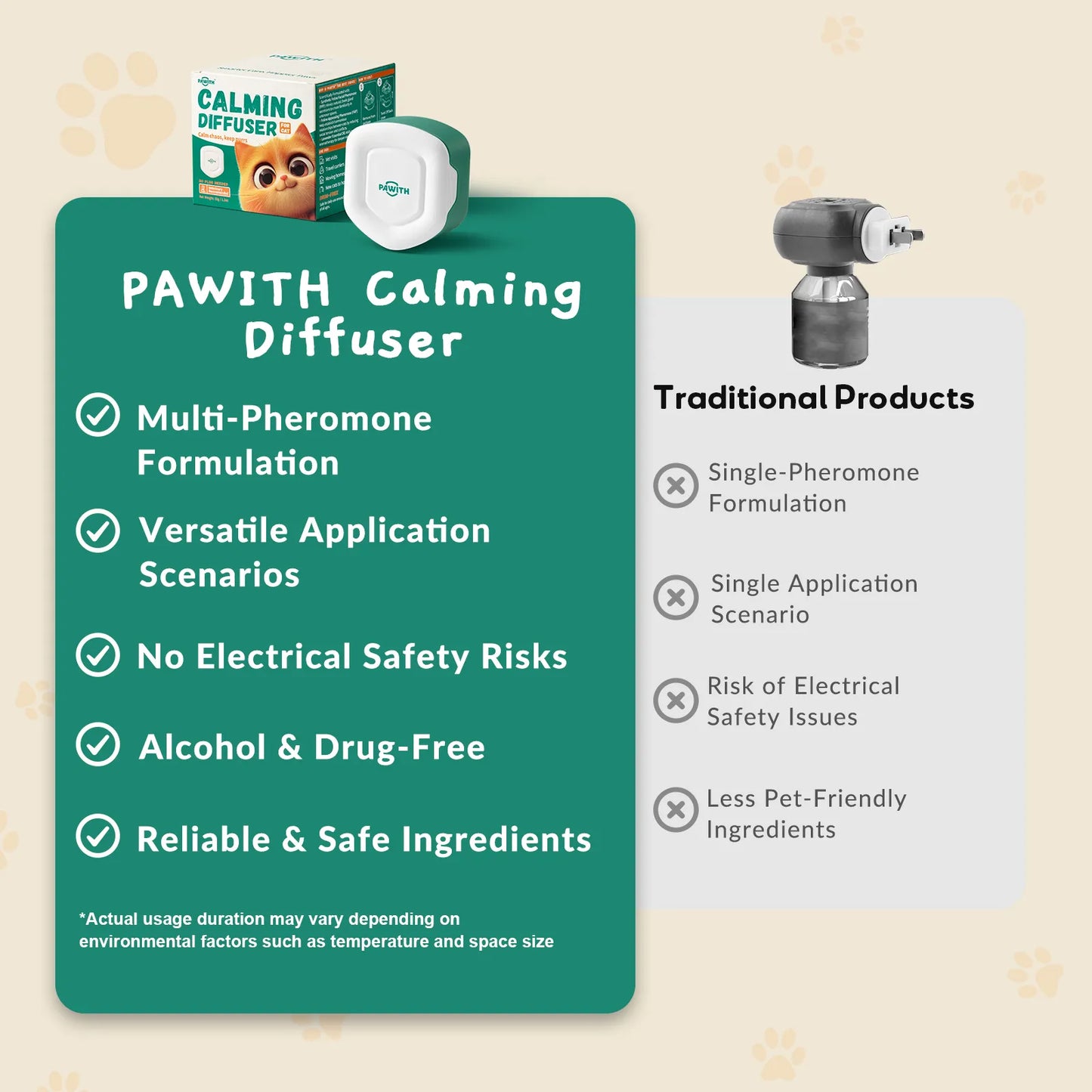 Cat Calming Diffuser