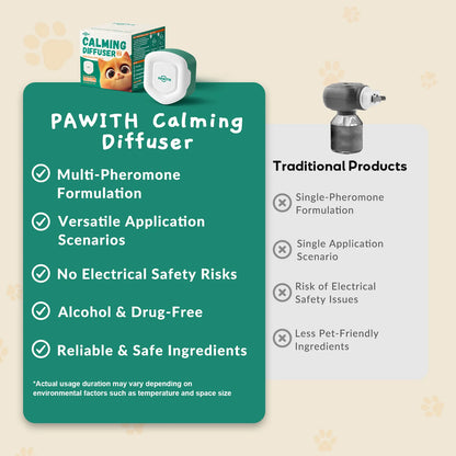 Cat Calming Diffuser