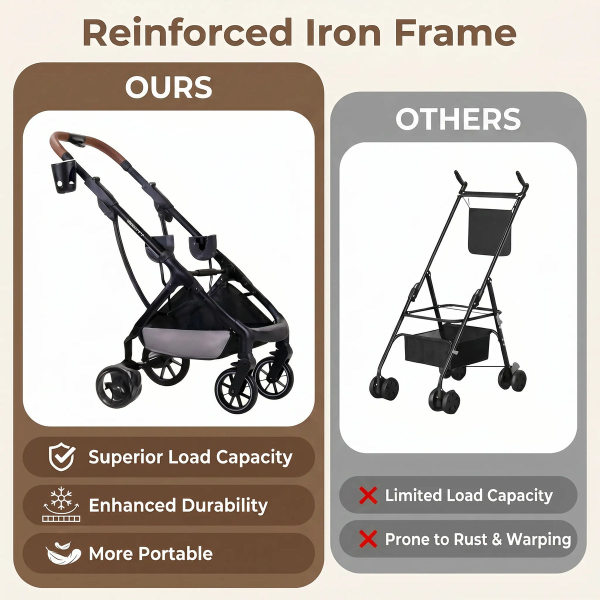 Pet Stroller for Dogs & Cats