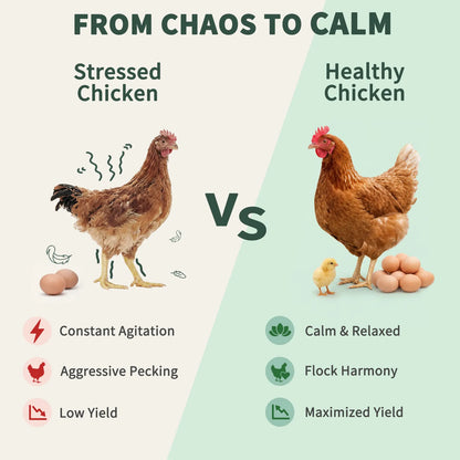 Poultry Appeasing Pheromone