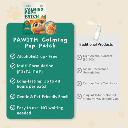 Cat Calming Pop Patch 28 pcs